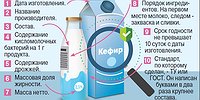Враг или помощник?