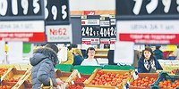 Инфляция с налоговой добавкой