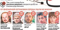 Чистосердечное незнание