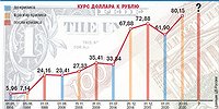 Как низко ты пал!