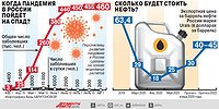 ГДЕ ДЕНЬГИ ЛЕЖАТ