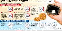 Театр пеней