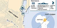 Моряки-красноморцы
