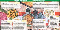 Чем закусить под бой курантов