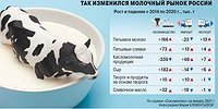 Просто, как мычание