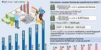 Пенсии правят балл