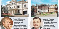 САНКЦИИ НА РАДОСТЬ НАРОДУ