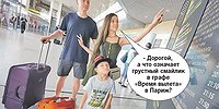 Самолеты под санкциями