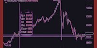 Кто подставил и спас рубль