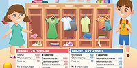 Преддверие детсада